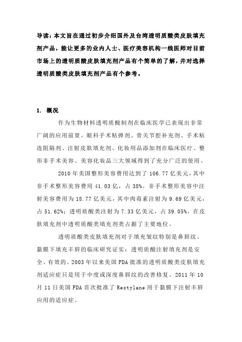 国外透明质酸类产品简介
