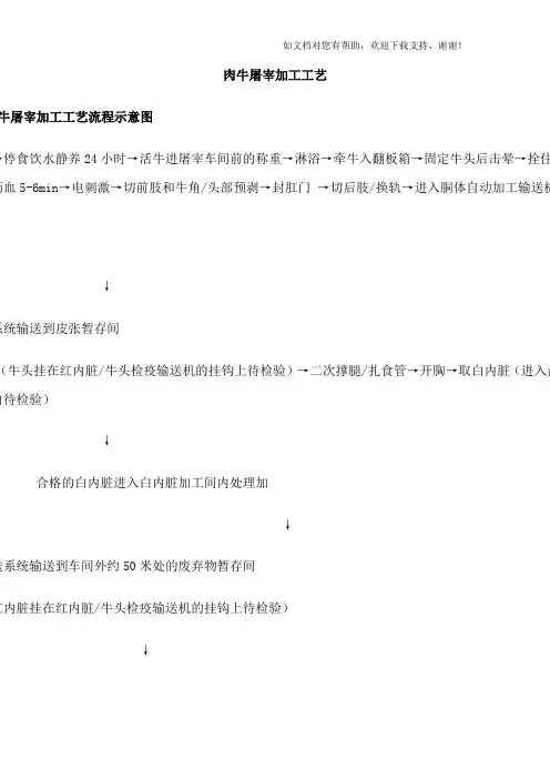 肉牛屠宰加工工艺带示意图
