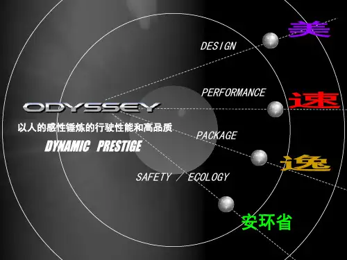 奥德赛课件 (2)