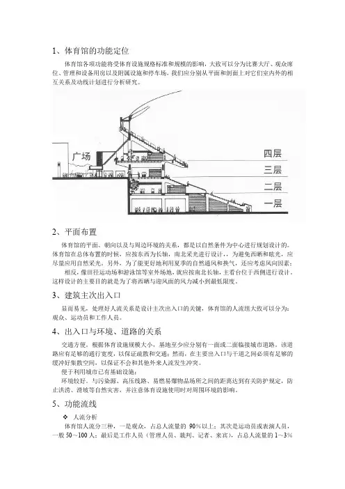 体育馆建筑调研报告