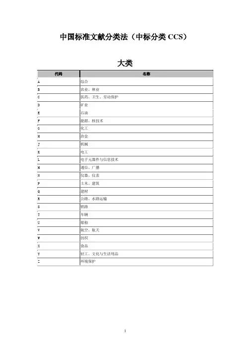 中国标准文献分类法(CCS)
