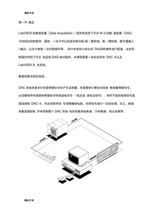 LabView数据采集教程文件