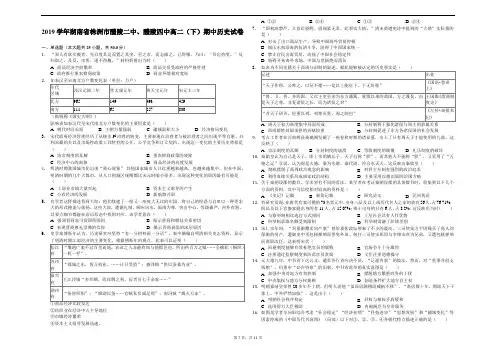 2019学年湖南省株洲市醴陵二中、醴陵四中高二(下)期中历史试卷-解析版