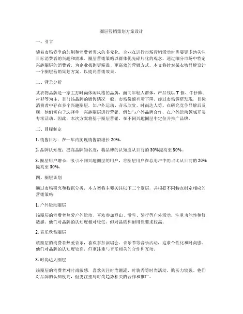 圈层营销策划方案设计