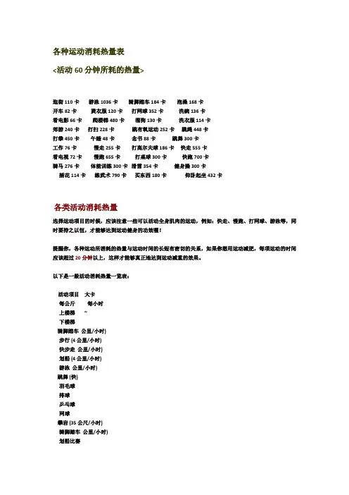 各种运动消耗热量表