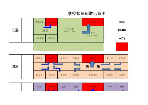学校紧急疏散示意图