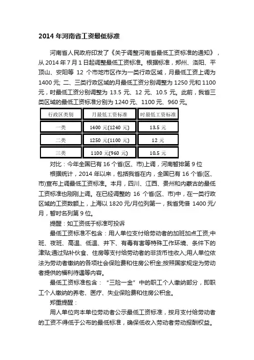 2014年河南省工资最低标准