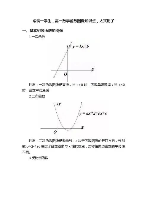 @高一学生，高一数学函数图像知识点，太实用了
