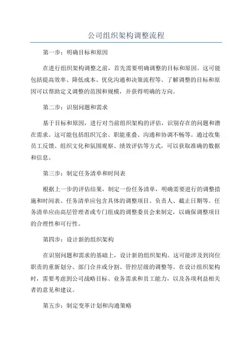 公司组织架构调整流程