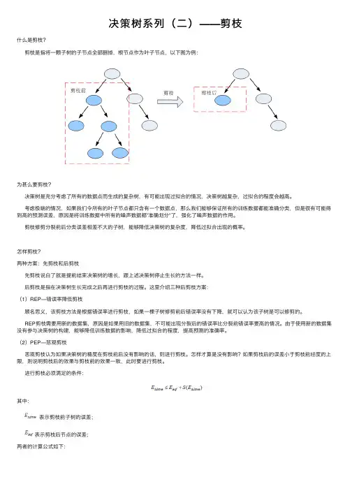决策树系列（二）——剪枝