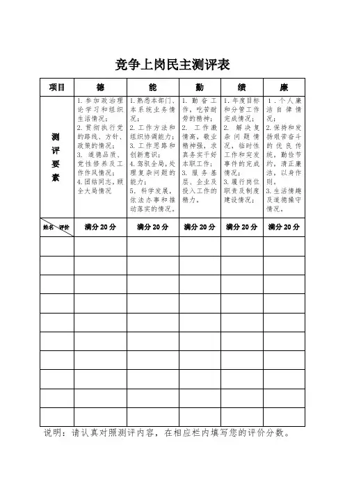 竞争上岗民主测评表