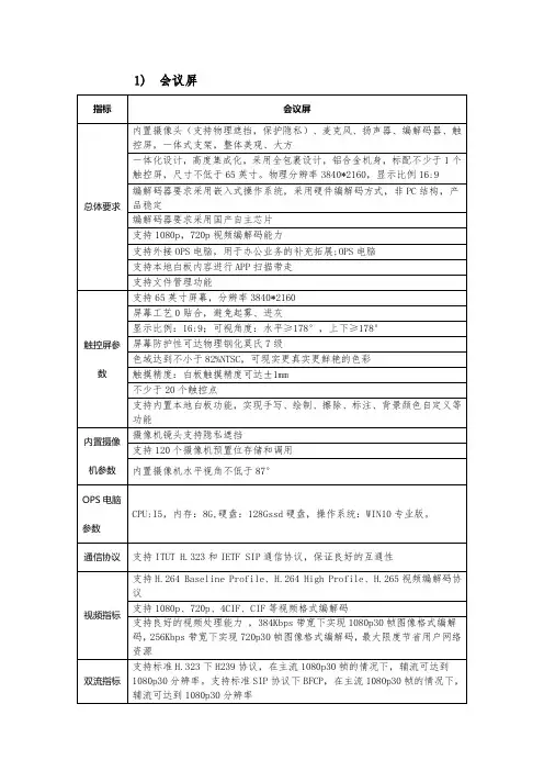 设备参数2