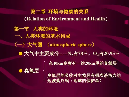 环境与健康的关系