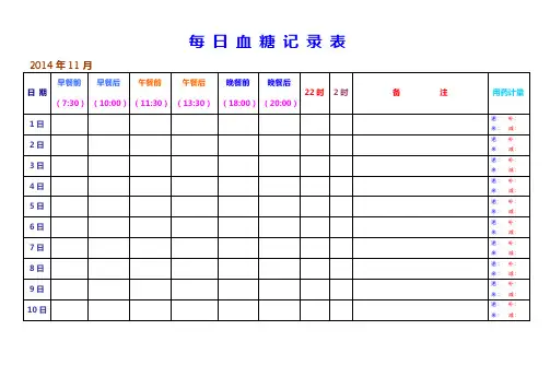 每日血糖记录表