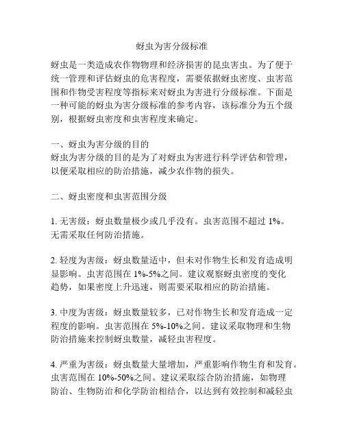 蚜虫为害分级标准
