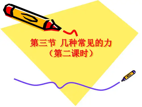 摩擦力(公开课)(18张PPT)