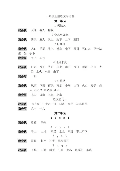 部编版一年级上册语文全册词语表