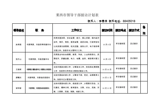 莱西领导干部接访计划表