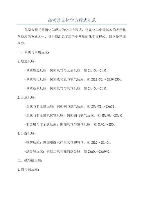 高考常见化学方程式汇总