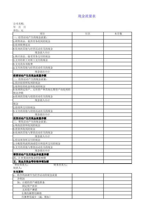 现金流量表(空白模板)