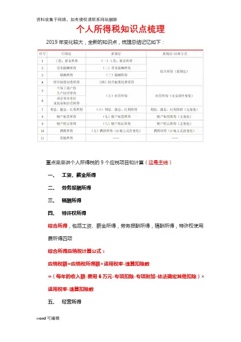 个人所得税知识点梳理复习过程