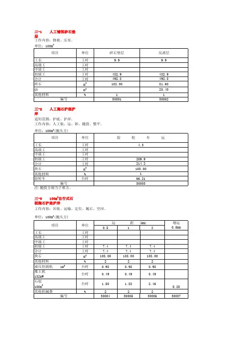 2002年水利建筑工程预算定额