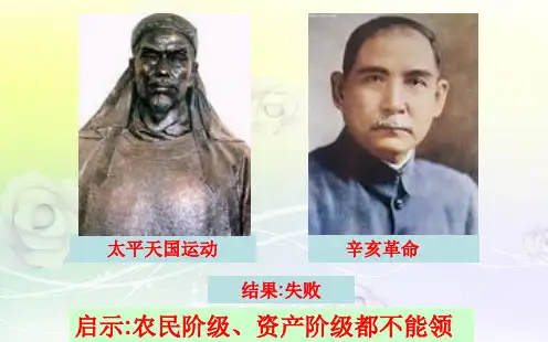 人教版高中历史必修一第四单元第14课《新民主主义革命的崛起》课件(共28张PPT)