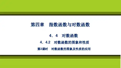 对数函数的图象及性质的应用