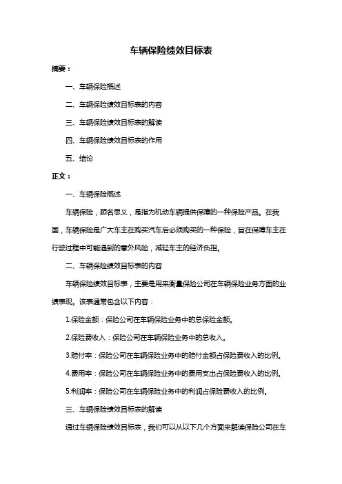 车辆保险绩效目标表