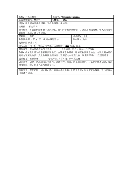 有机硅树脂