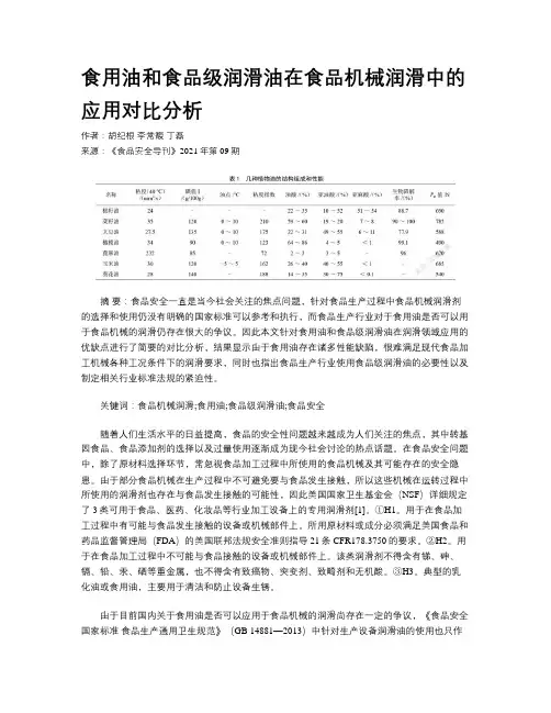 食用油和食品级润滑油在食品机械润滑中的应用对比分析