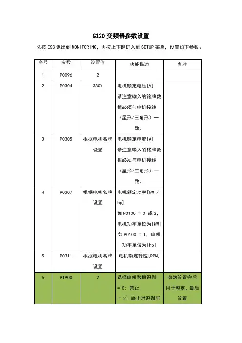 G120变频器参数设置(1)