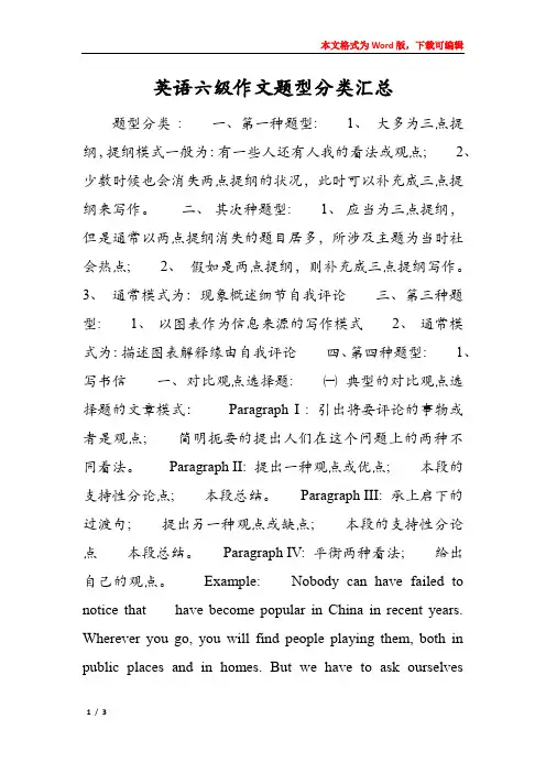 英语六级作文题型分类汇总