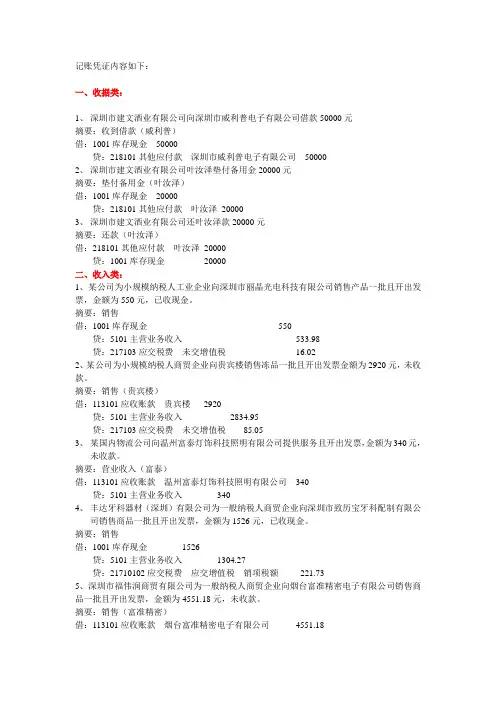 会计常用摘要及分录
