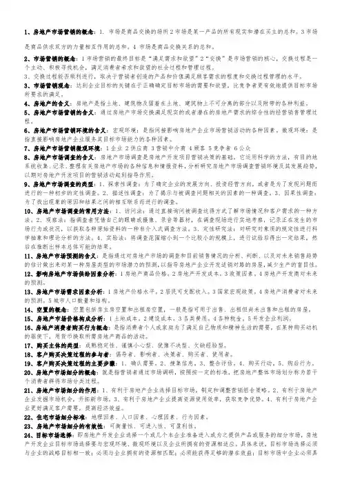 房地产市场营销(最新)