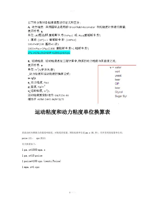 运动粘度和动力粘度单位换算表