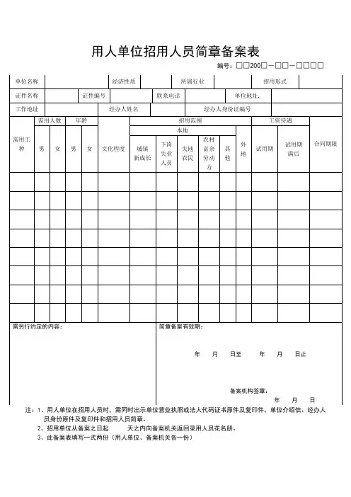 用人单位招用人员简章备案表【模板】