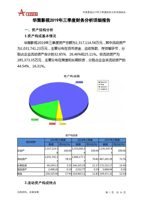 华策影视2019年三季度财务分析详细报告