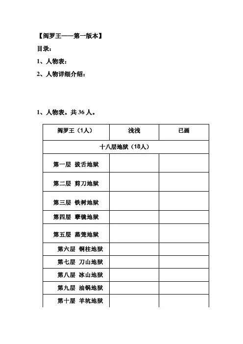 阎罗王