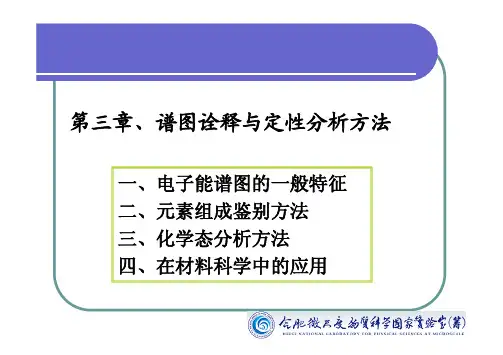 XPS等各种能谱的原理解释