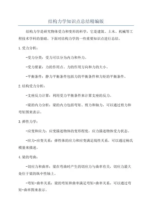 结构力学知识点总结精编版