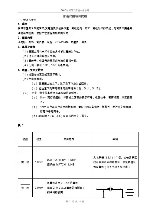 管道识图培训提纲讲解