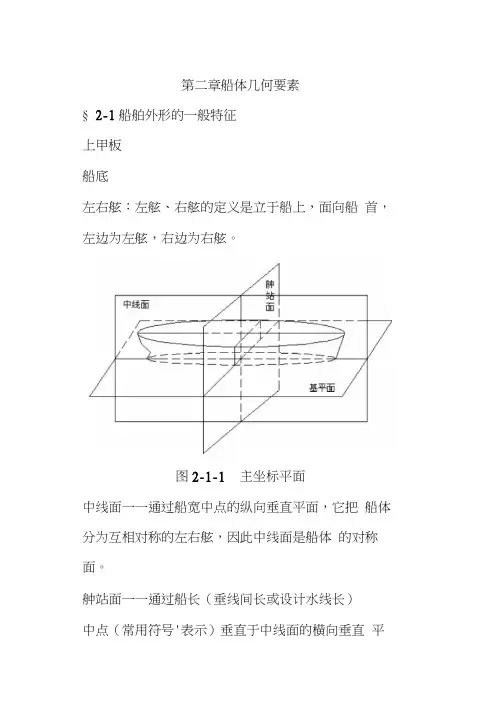2-1船舶外形的一般特征