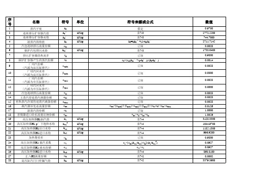 热力系统例题用Excel电子表格计算