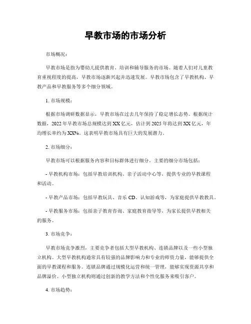 早教市场的市场分析
