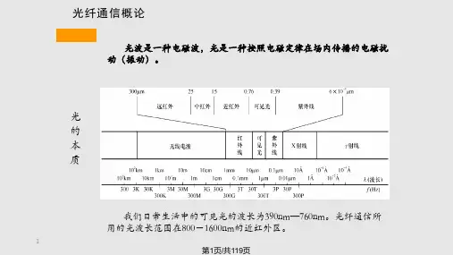 FTTH入户光缆施工及家庭网络安装培训PPT课件