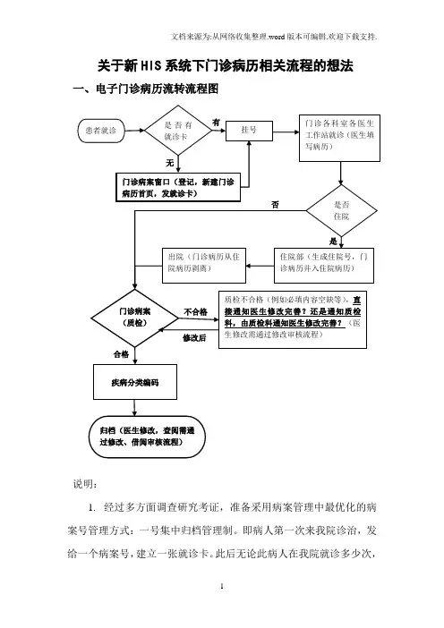 门诊病案新流程