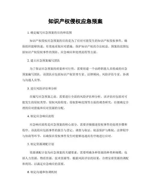 知识产权侵权应急预案