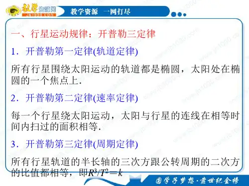 高三一轮复习课件：4(PPT)5-4.6万有引力定律