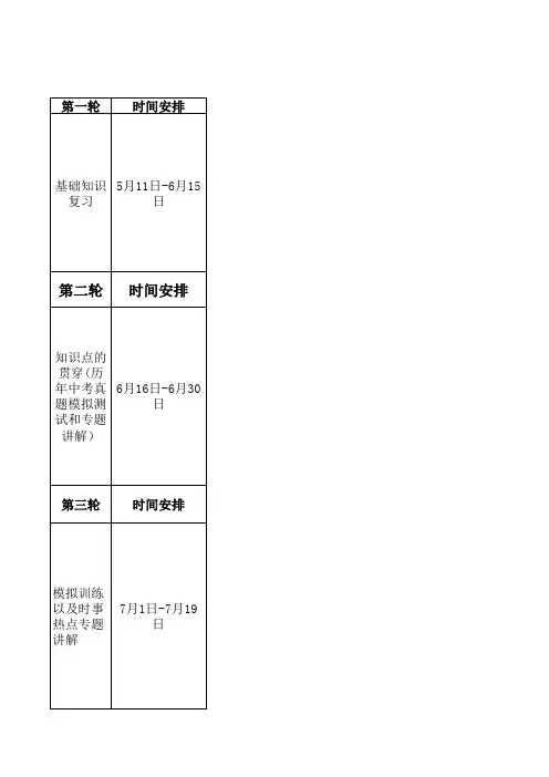 八年级生物会考复习备考计划